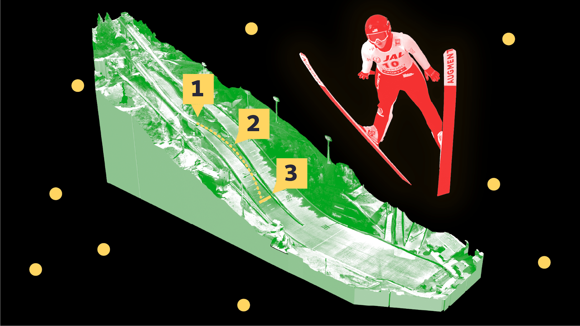 Skisprungschanzen von Predazzo im Kreuzfeuer der Kritik