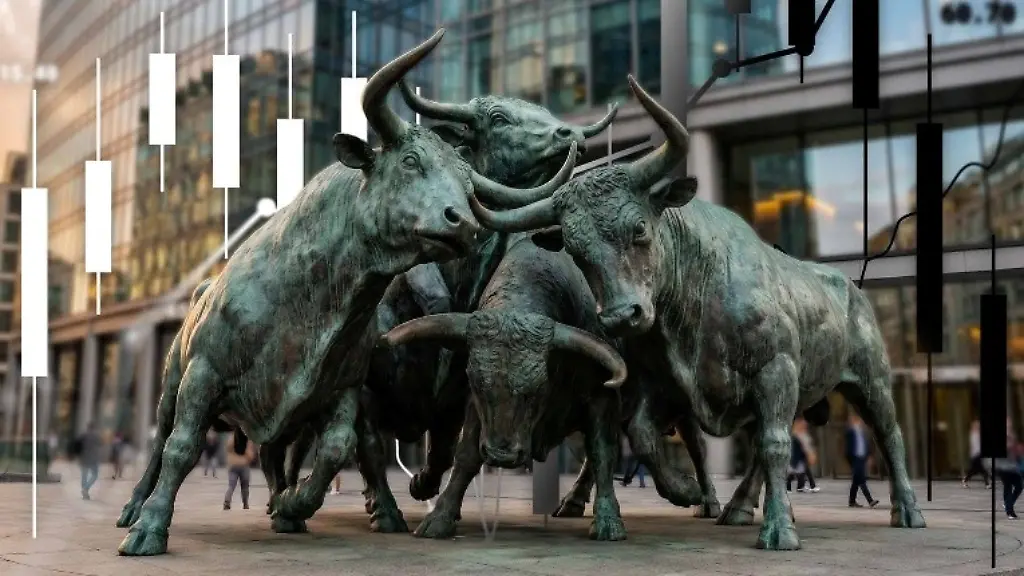 DAX im Fokus: Bullish Engulfing Muster im Chart