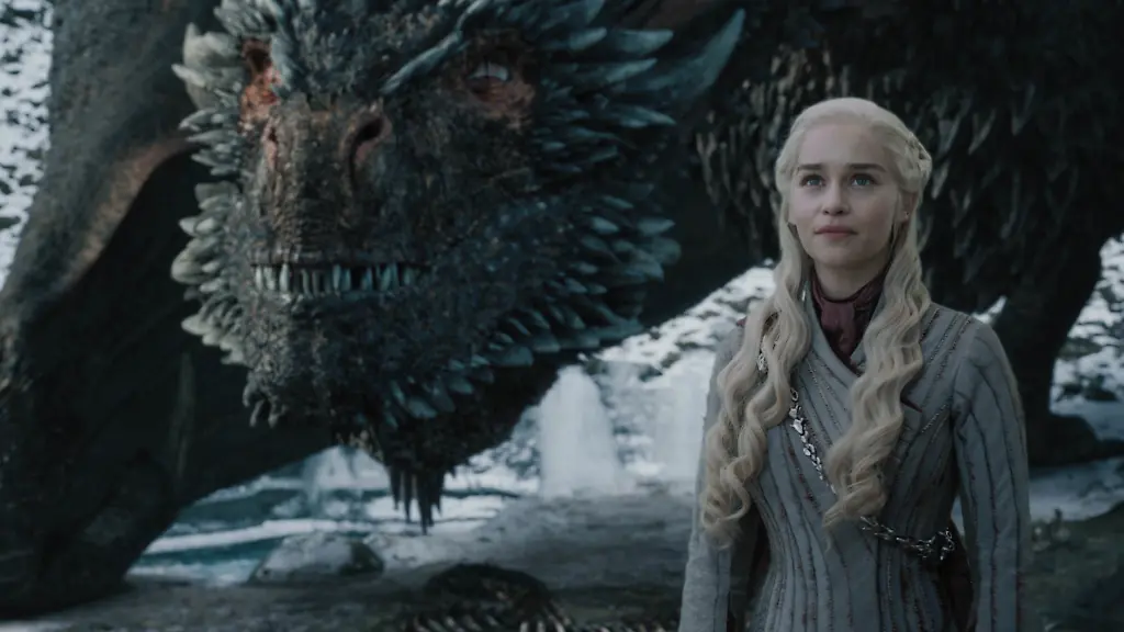 Emilia Clarke spricht Klartext über “Game of Thrones” Gagen