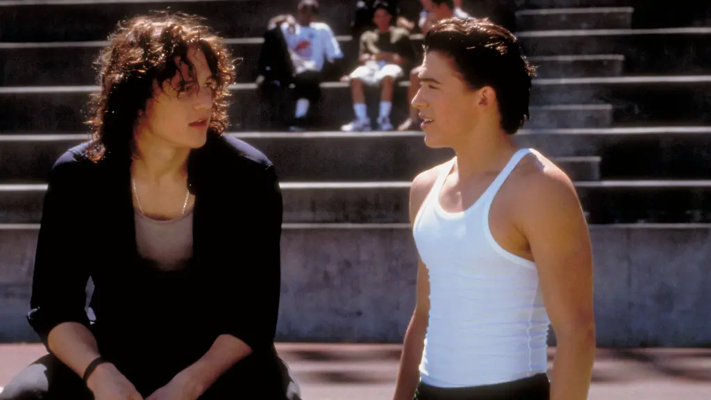 Andrew Keegan offenbart lächerlich geringe Tantiemen