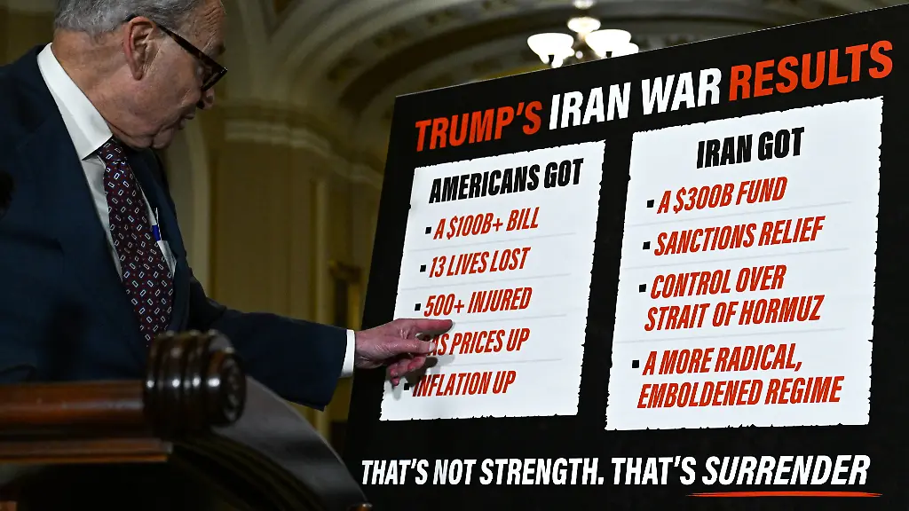 Ohrfeige für Trump: Republikaner stimmen gegen US-Vorgehen im Iran