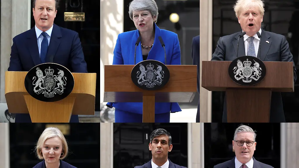 Eine Dekade des Umbruchs: Großbritanniens Regierungswechsel