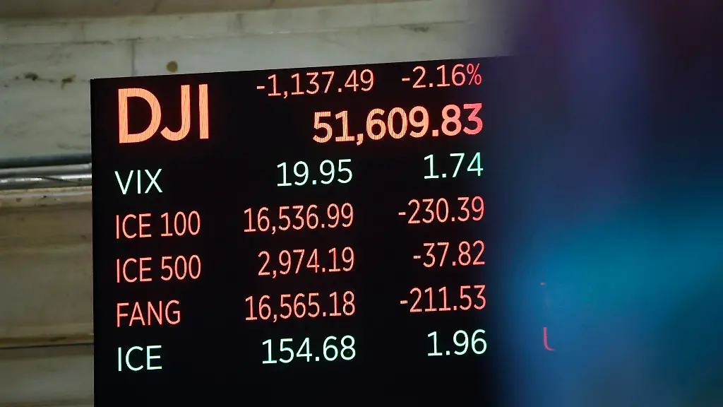 US-Aktien erleiden Einbruch nach Zinspause der Fed