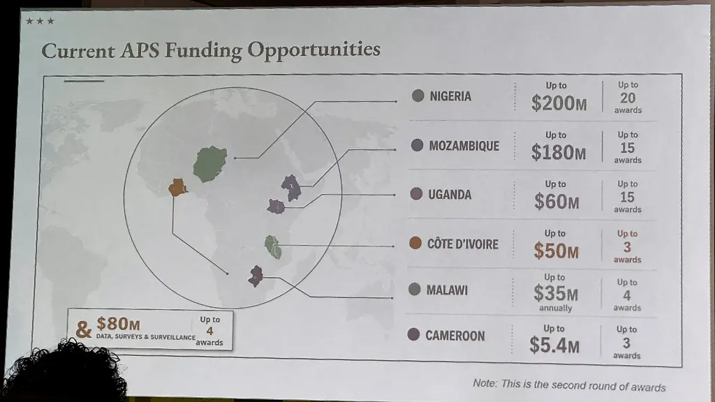 Empörung über falsche Afrika-Karte bei US-Präsentation