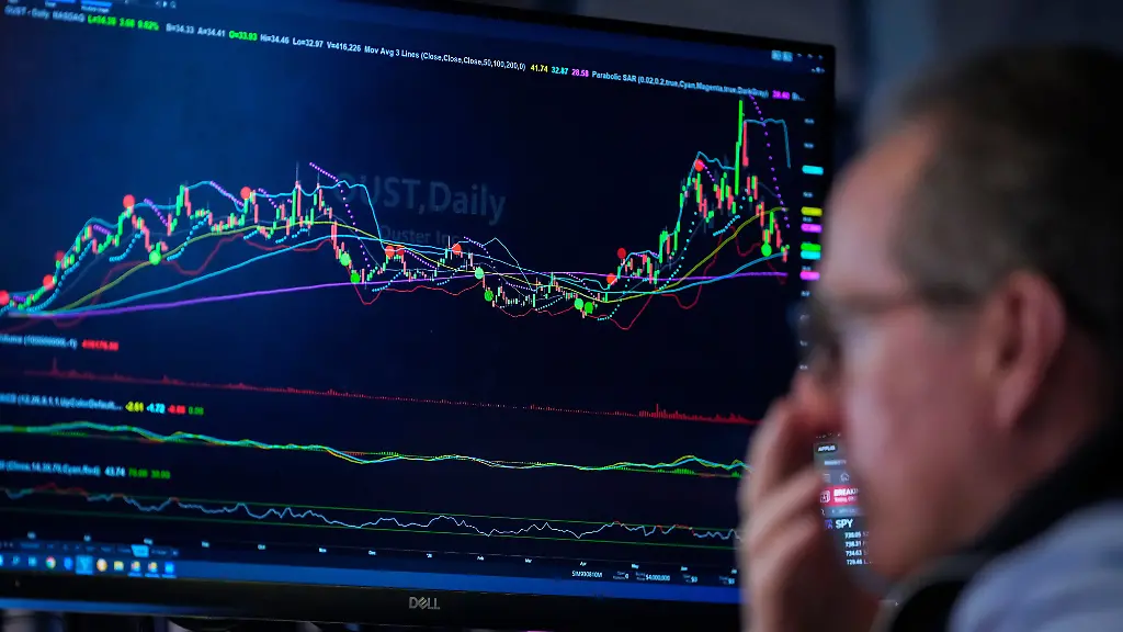 Wall Street im Aufwind: Microsoft-Anstieg und Marktentwicklungen