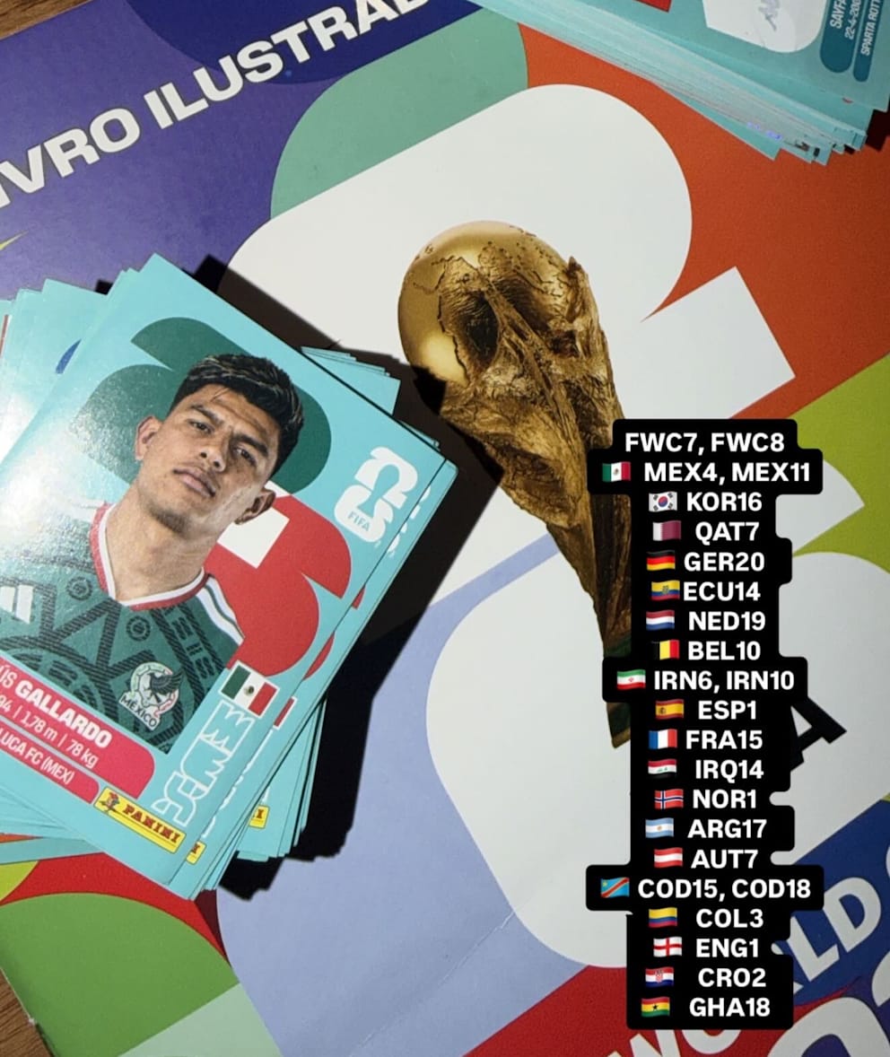 Update zur Fußball-Weltmeisterschaft 2026: Ereignisse und Entwicklungen