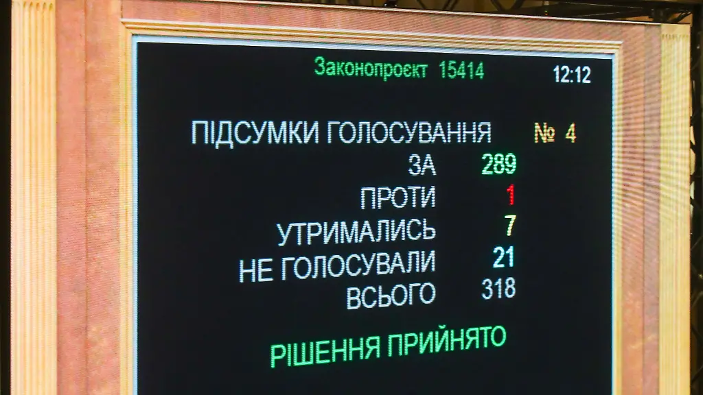 Neue Regierung in der Ukraine gebildet
