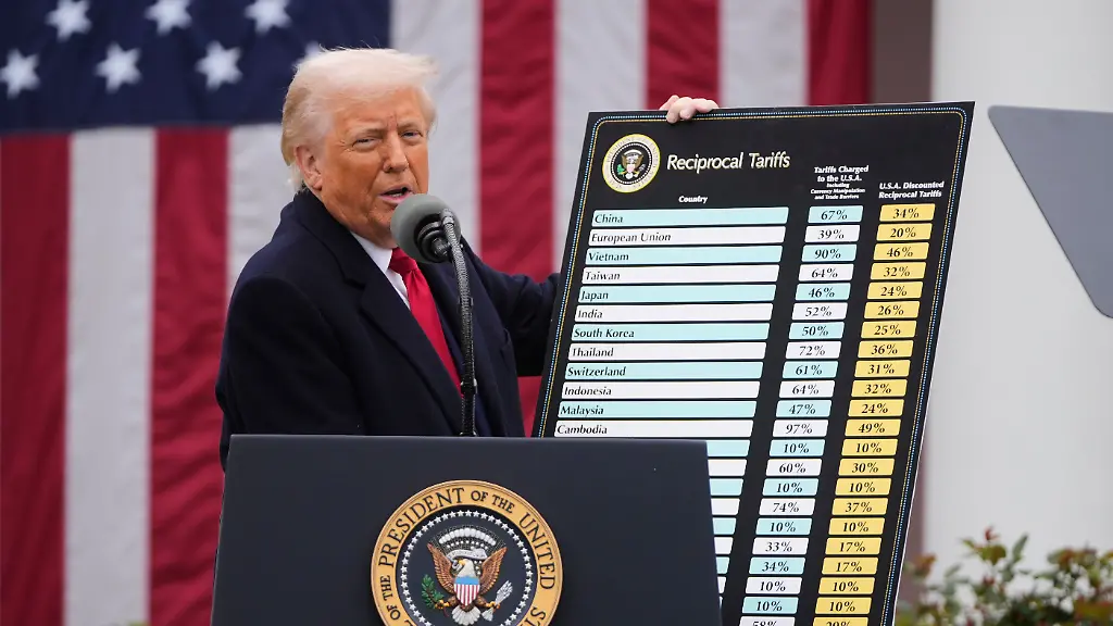 US-Bundesstaaten klagen gegen Trumps neue Zölle