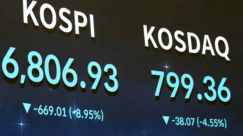 Kursrutsch an den Börsen: Chip- und KI-Blase ist geplatzt