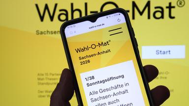 Politische Entwicklungen und Wahlkämpfe in Sachsen-Anhalt 2026