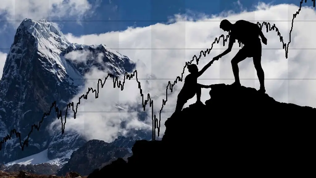 Analyse des S&P 500 im Fokus