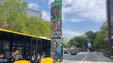Verkehrspolitik im Berliner Wahlkampf: Ansätze und Herausforderungen