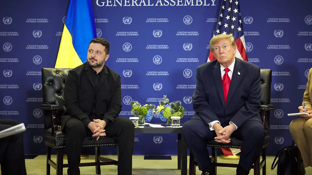 Analyse der aktuellen Lage in der Ukraine