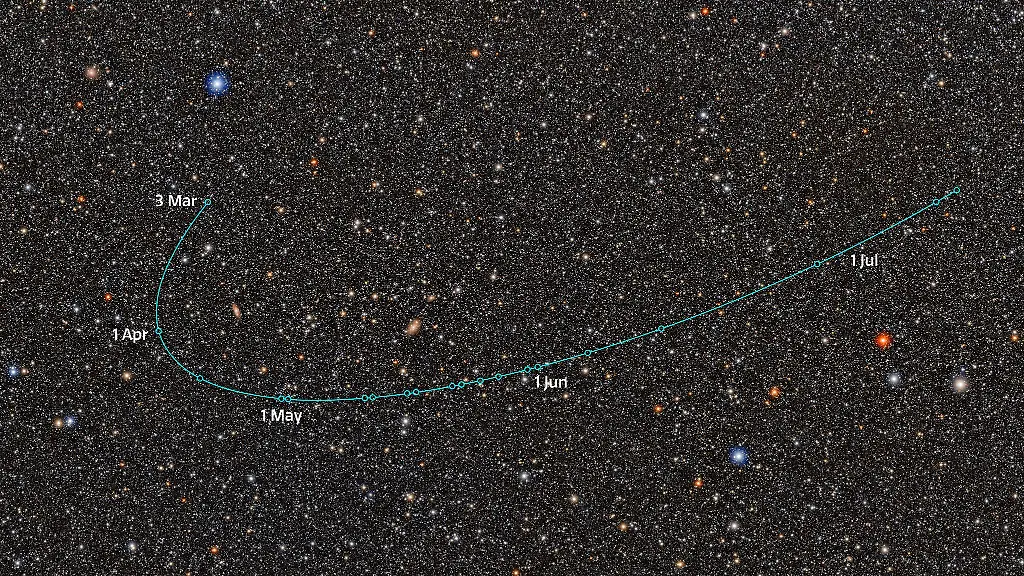 Neuer Mini-Planet am Rand des Sonnensystems entdeckt