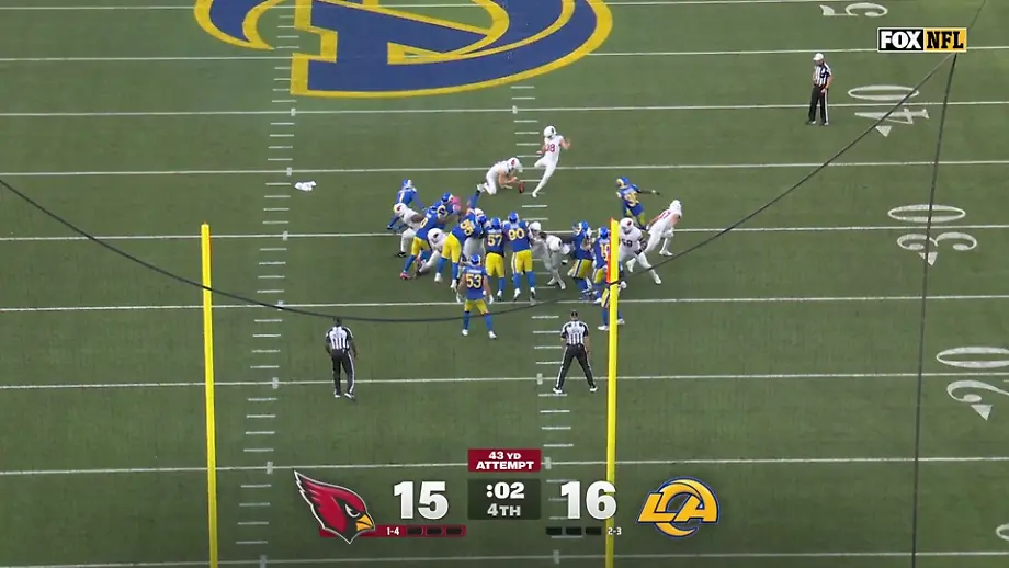 Verletzungsprobleme und Rückschläge: Die Krise der Los Angeles Rams