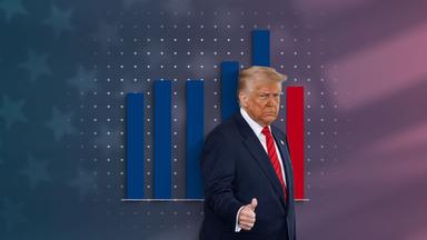 Trumps Einfluss auf Wirtschaft und Technologie